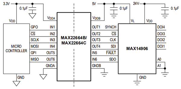 Application Circuit Diagram - Analog Devices Inc. MAX22666 Low-Power 6-Channel Digital Isolators